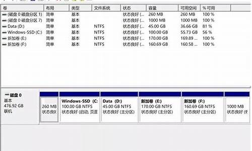 电脑分盘怎么格式化,电脑系统分盘格式化