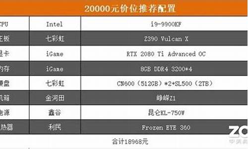 换电脑系统需要多少钱,换电脑系统价格多少