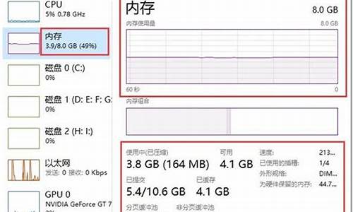 电脑系统占用多大内存_电脑系统占用多少储