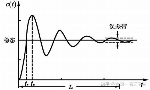 表达电脑系统稳定的词语,稳定的系统用英语