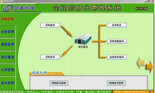 电脑维修连锁加盟_连锁店的电脑系统维护办