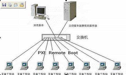 无盘电脑系统怎么样_家用电脑无盘系统