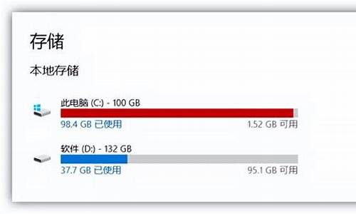 电脑系统磁盘不能压缩了怎么解决_win1