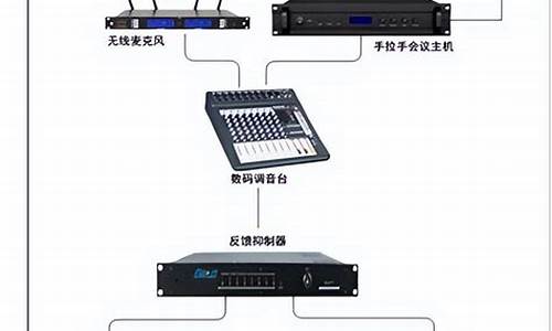 电脑系统音响无声音_电脑系统音响无声