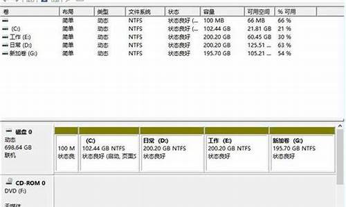 如何还原电脑分盘_旧电脑系统分盘还原