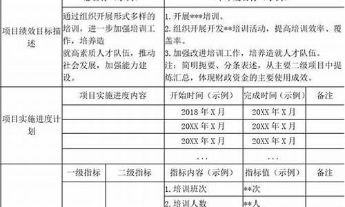 报税系统数据如何复制到新电脑系统中_电脑系统申报表拷贝