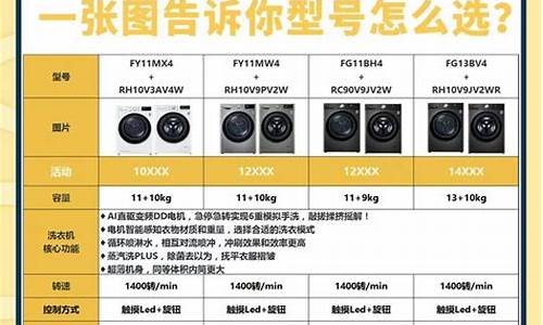 新电脑系统怎么组装驱动,电脑新机怎么装驱动