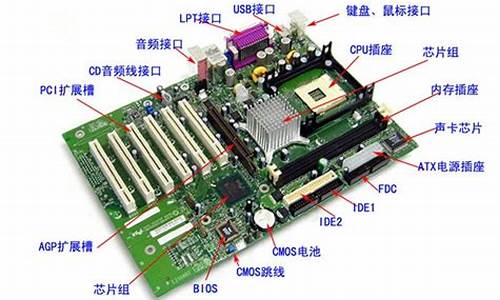 电脑系统存在哪个硬件里_电脑系统是在哪个配件