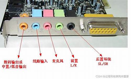 电脑系统有两个声卡,电脑显示两个声卡