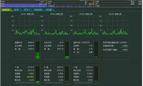 怎么控制电脑流量,控制电脑系统流量