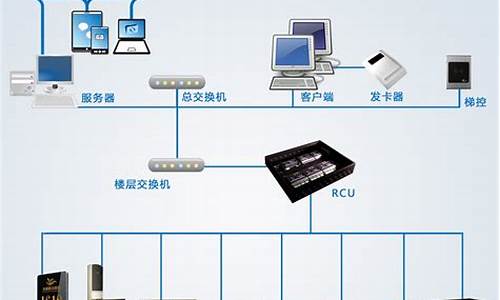 酒店电脑系统连接派出所吗_酒店如何连接台式电脑