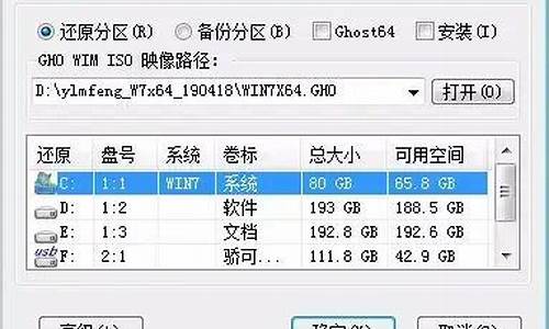 ghost与iso,电脑系统格式iso和ghost