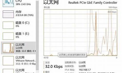 电脑系统走流量_电脑系统跑流量