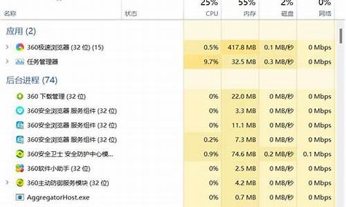 电脑系统管理器怎么找,怎么找到电脑管理器