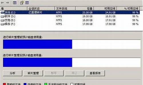 电脑更新完系统后c盘空间变小,电脑系统升级后c盘数据丢失