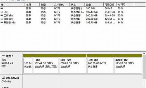 新电脑装系统分盘_刚买来的电脑系统分盘