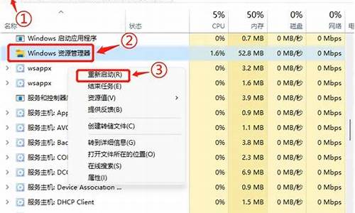 电脑系统能直接复制吗,电脑系统能不能复制出来