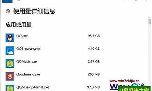 电脑系统费流量怎么办,电脑系统耗费流量设置