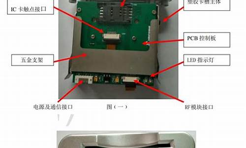 不用读卡器怎么读内存卡_不用读卡器如何安装电脑系统