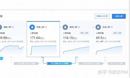 如何为多台电脑安装操作系统_如何多平台运作电脑系统