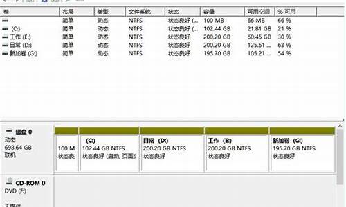 电脑系统盘可以转移吗_电脑系统漰盘