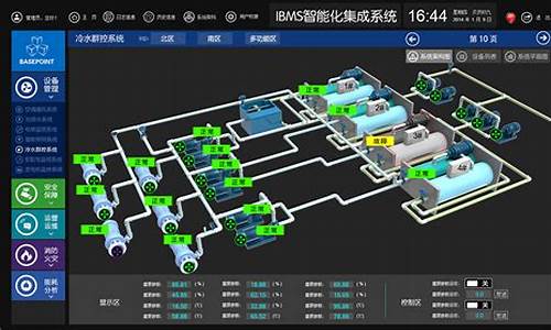 系统集成电脑系统操作,系统集成步骤