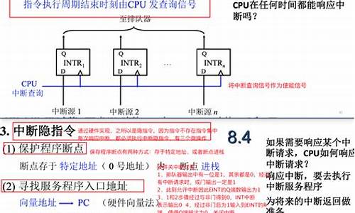 电脑经常系统中断怎么办-电脑系统总是中断怎么解决