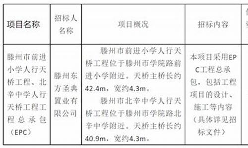 滕州市学院中路1066号-滕州学院路电脑系统