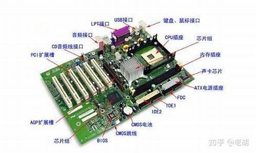 电脑系统组成是什么意思-电脑的系统组成