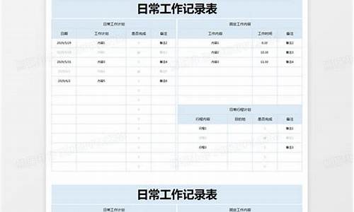 电脑系统工作记录表-电脑的工作日志从哪里查