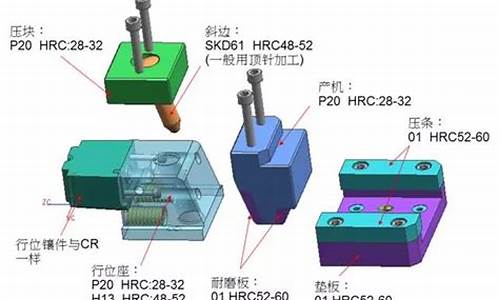 电脑系统滑块有什么用处-电脑滑动键是哪个