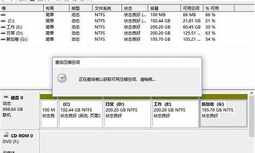 电脑没有分盘会怎么样-电脑系统没有分盘能用吗