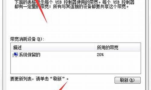 显示端口被占用怎么办-电脑系统提示端口小于1g