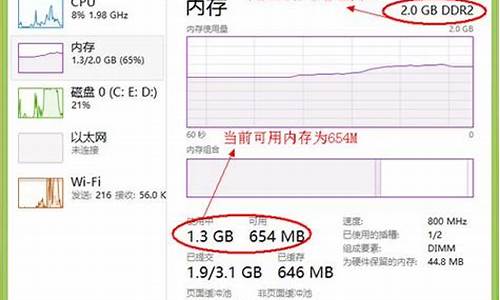 电脑系统不正常怎么修复-电脑系统不足什么意思