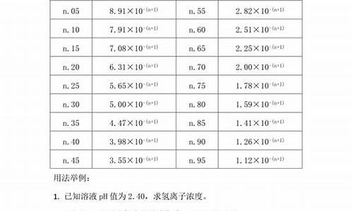 笔记本电脑系统变量path-系统变量path删除了怎么恢复电