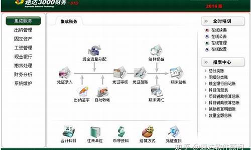 学会计的用什么配置的电脑-学会计用什么电脑系统好