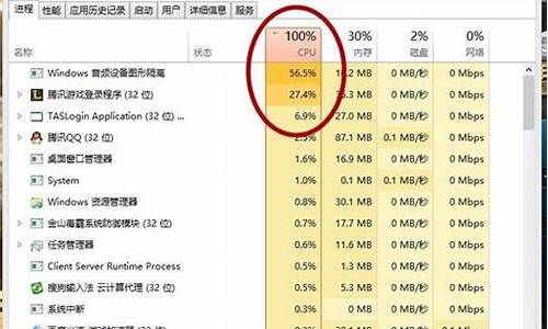 电脑帧率太低了-电脑系统帧数变低