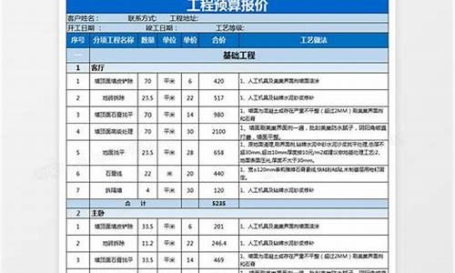 新绛电脑系统装修报价-电脑装修系统多少钱