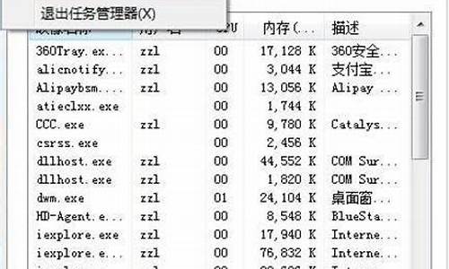 电脑系统的音量键消失了-电脑的音量键没反应怎么办