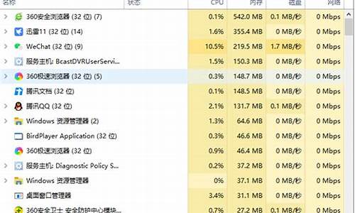 电脑系统占用硬盘过高-系统磁盘占用率过高