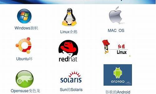 操作系统怎么运行-操作电脑系统的方法有什么