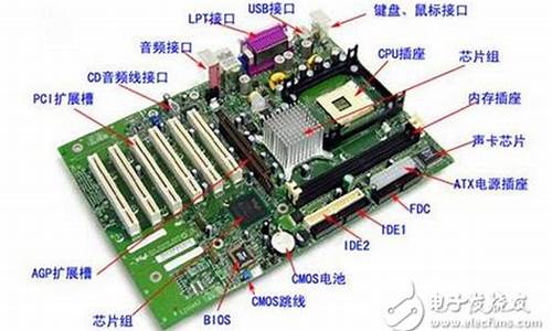 电脑系统卡是硬件问题吗-电脑系统卡怎么处理