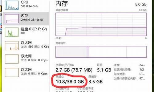 手机系统运行内存占一半-手机系统运存占用电脑系统