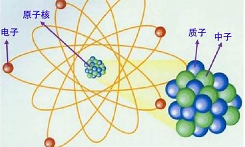 电脑系统分为哪几种类型-电脑系统分子是什么意思