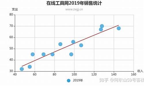 电脑买散件 系统怎么装-适合做散单用的电脑系统