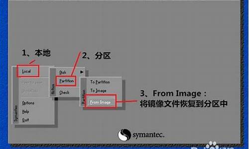 不同的电脑系统的画面怎么切换-电脑不同系统如何切换