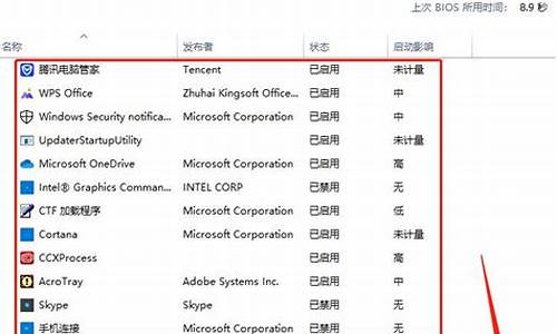 电脑系统启动项怎样选择-电脑系统启动项怎样选择启动盘