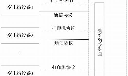 电脑自动校准时间多久一次-电脑系统自动校核