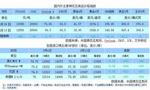 电脑系统风险加剧-电脑风险要处理吗